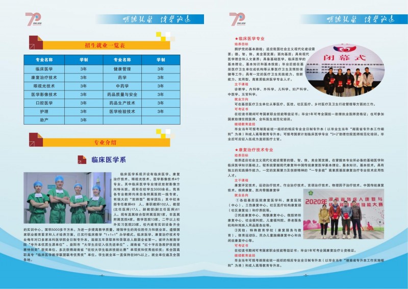益陽醫(yī)學(xué)高等?？茖W(xué)校2021年單獨(dú)招生報(bào)考指南(圖4)