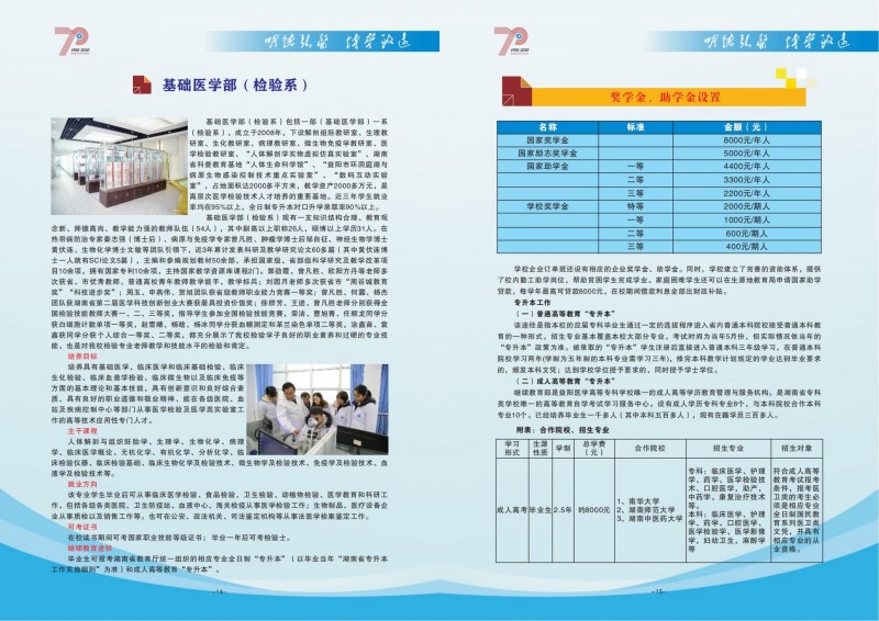 益陽醫(yī)學(xué)高等?？茖W(xué)校2021年單獨(dú)招生報(bào)考指南(圖9)