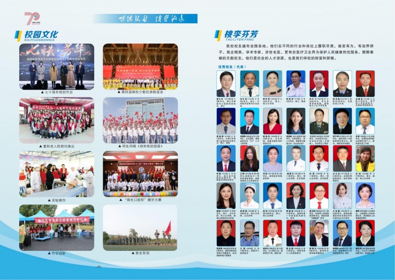 益陽醫(yī)學(xué)高等?？茖W(xué)校2021年單獨(dú)招生報(bào)考指南(圖10)