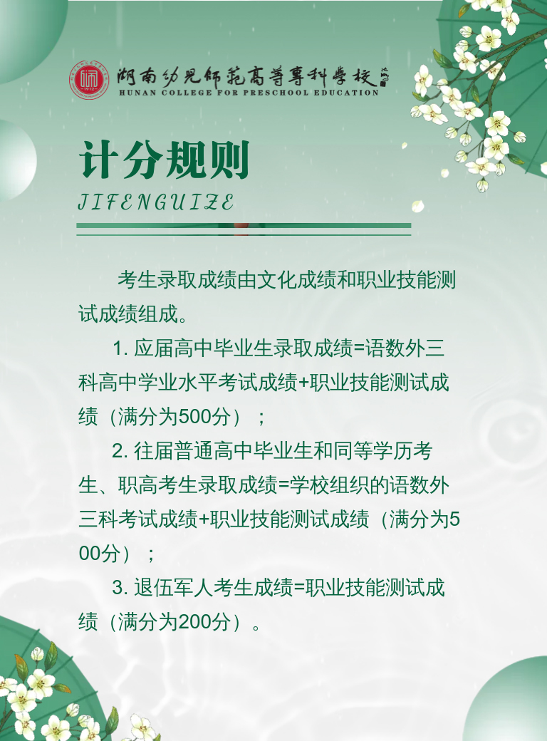 湖南幼兒師范高等?？茖W(xué)校2022年單獨(dú)招生簡章(圖10)