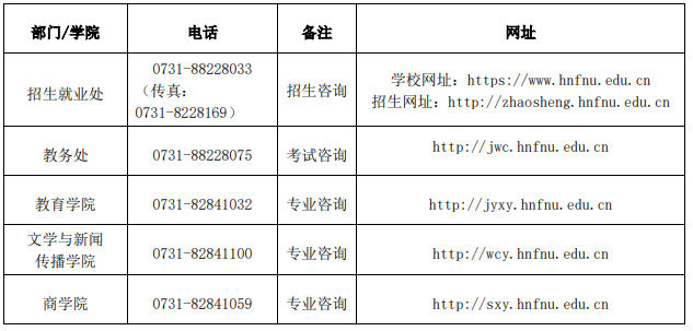 聯系單位