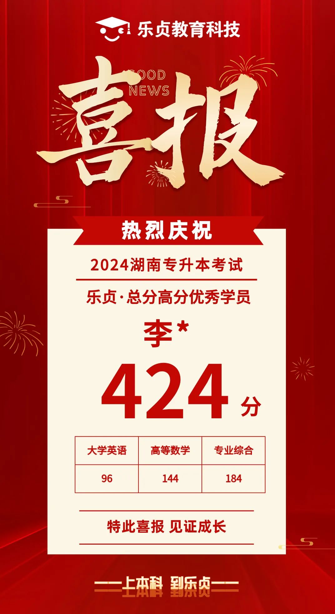 【喜報】2024屆樂貞高分學(xué)員榜來啦！各位升本人快沾沾喜氣(圖8)