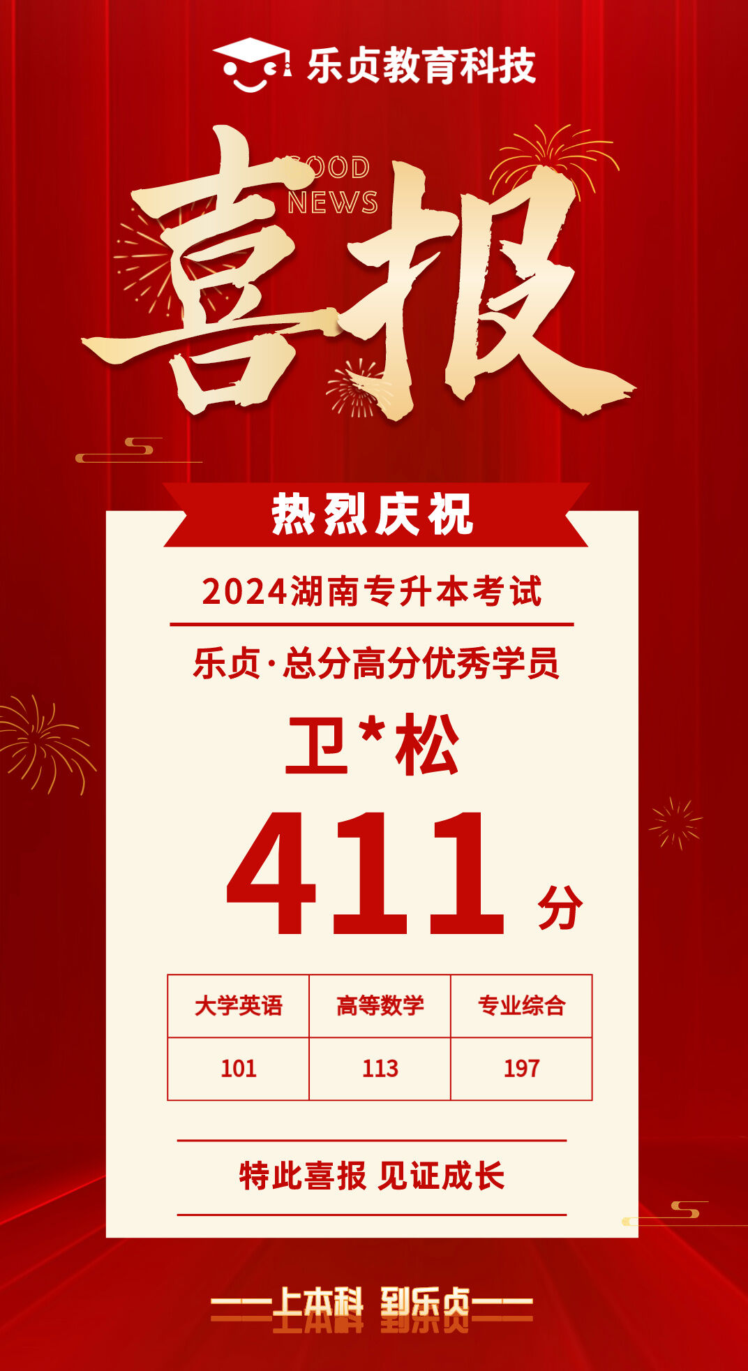 【喜報】2024屆樂貞高分學(xué)員榜來啦！各位升本人快沾沾喜氣(圖14)