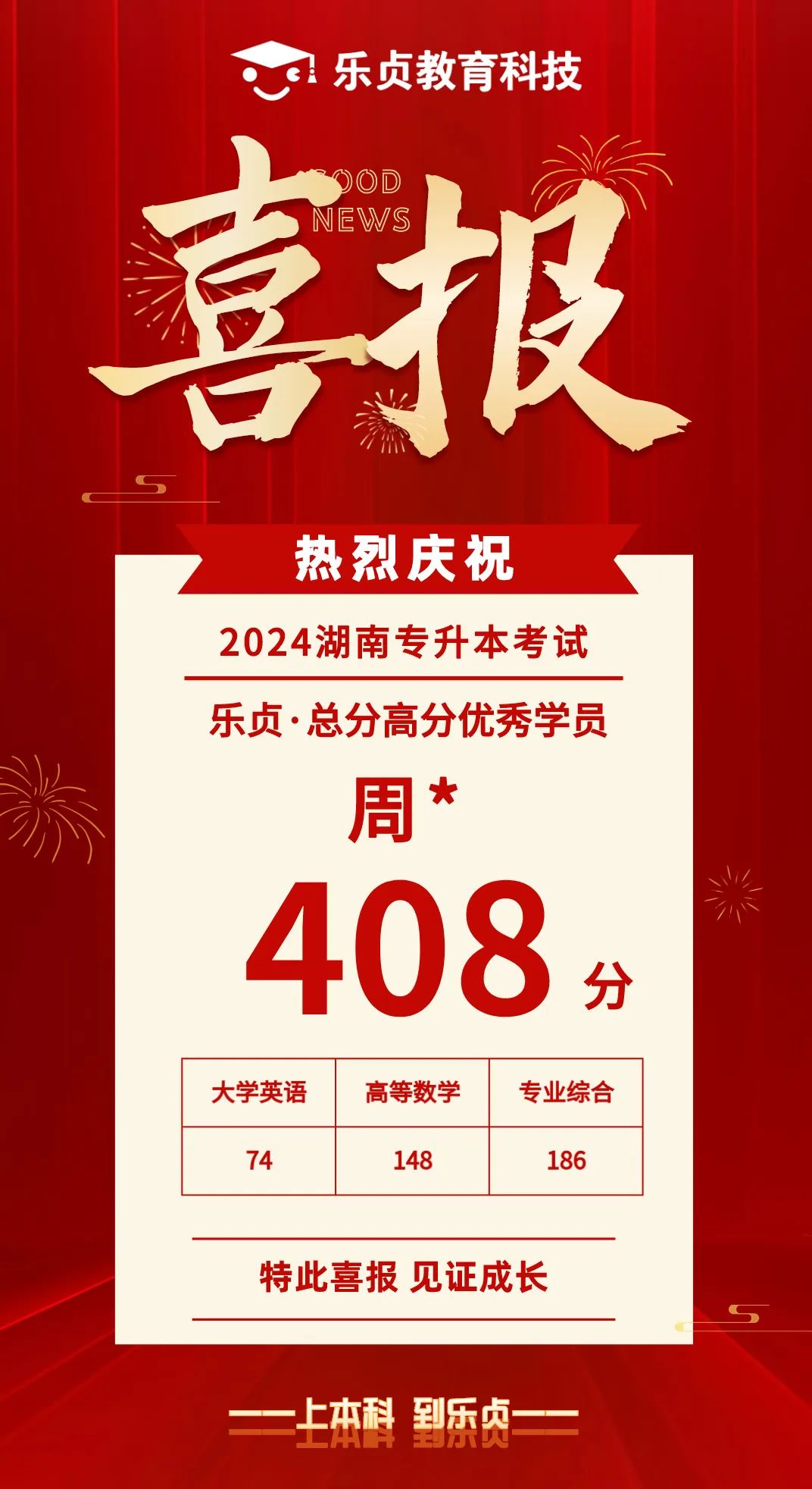 【喜報】2024屆樂貞高分學(xué)員榜來啦！各位升本人快沾沾喜氣(圖15)