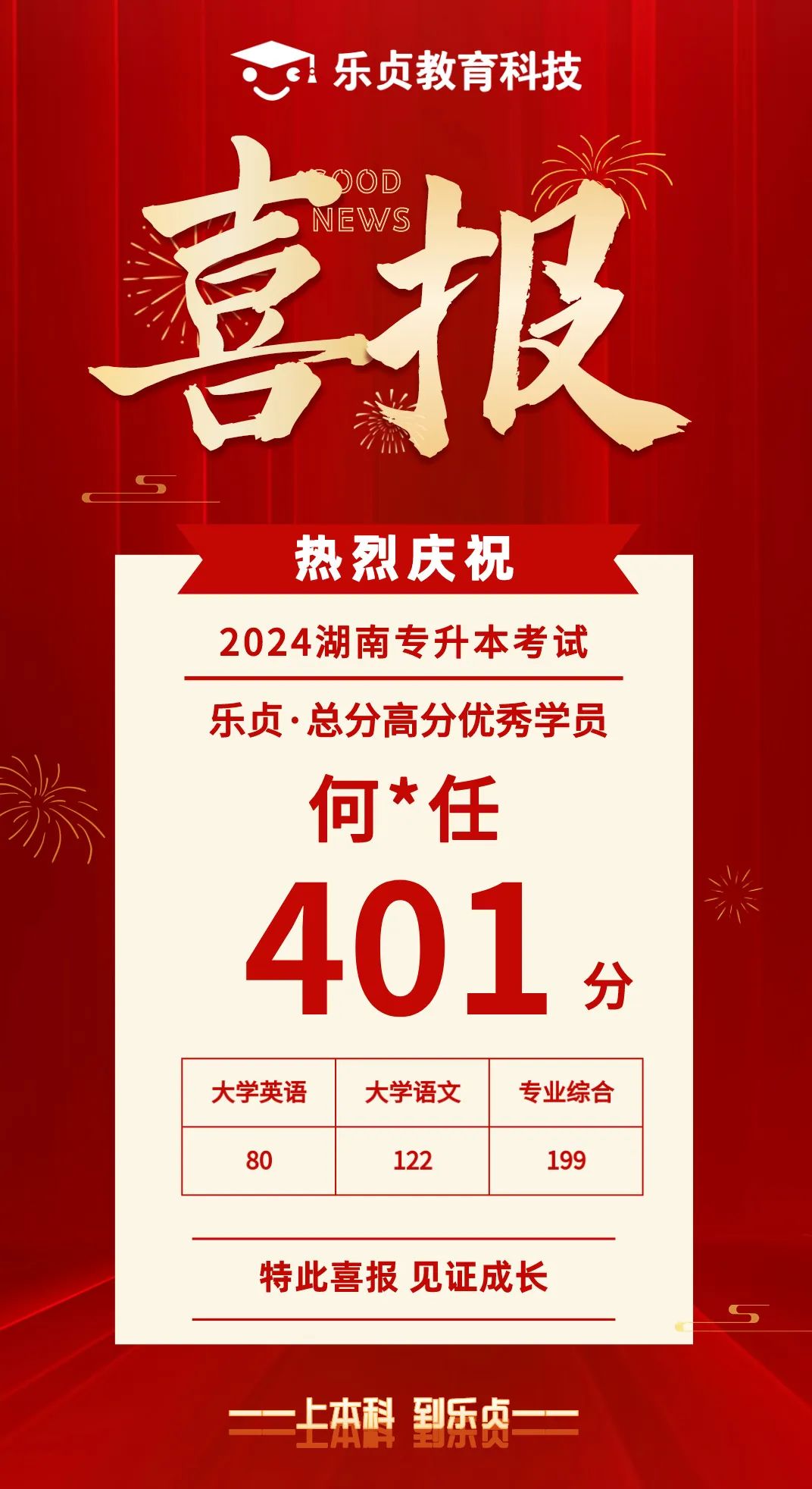 【喜報】2024屆樂貞高分學(xué)員榜來啦！各位升本人快沾沾喜氣(圖21)
