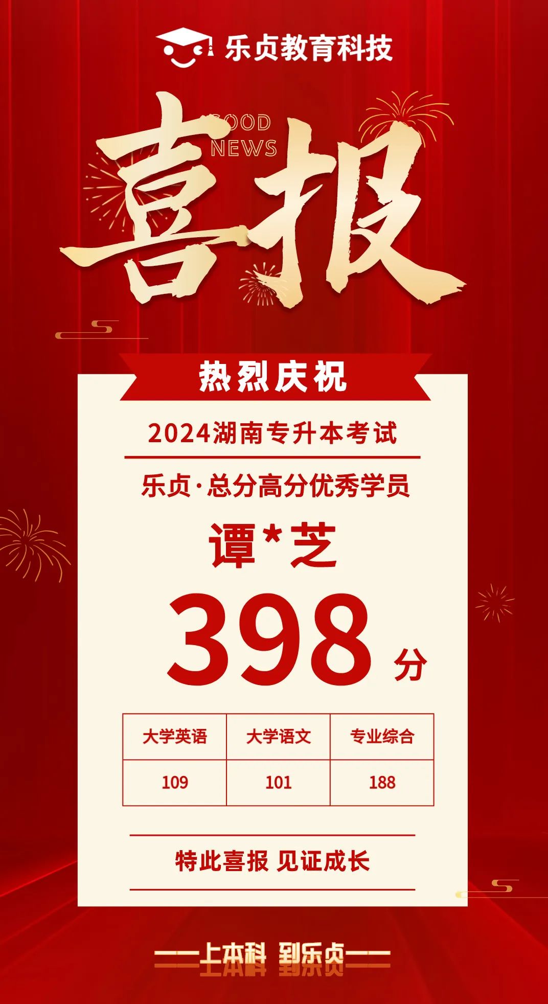【喜報】2024屆樂貞高分學(xué)員榜來啦！各位升本人快沾沾喜氣(圖24)