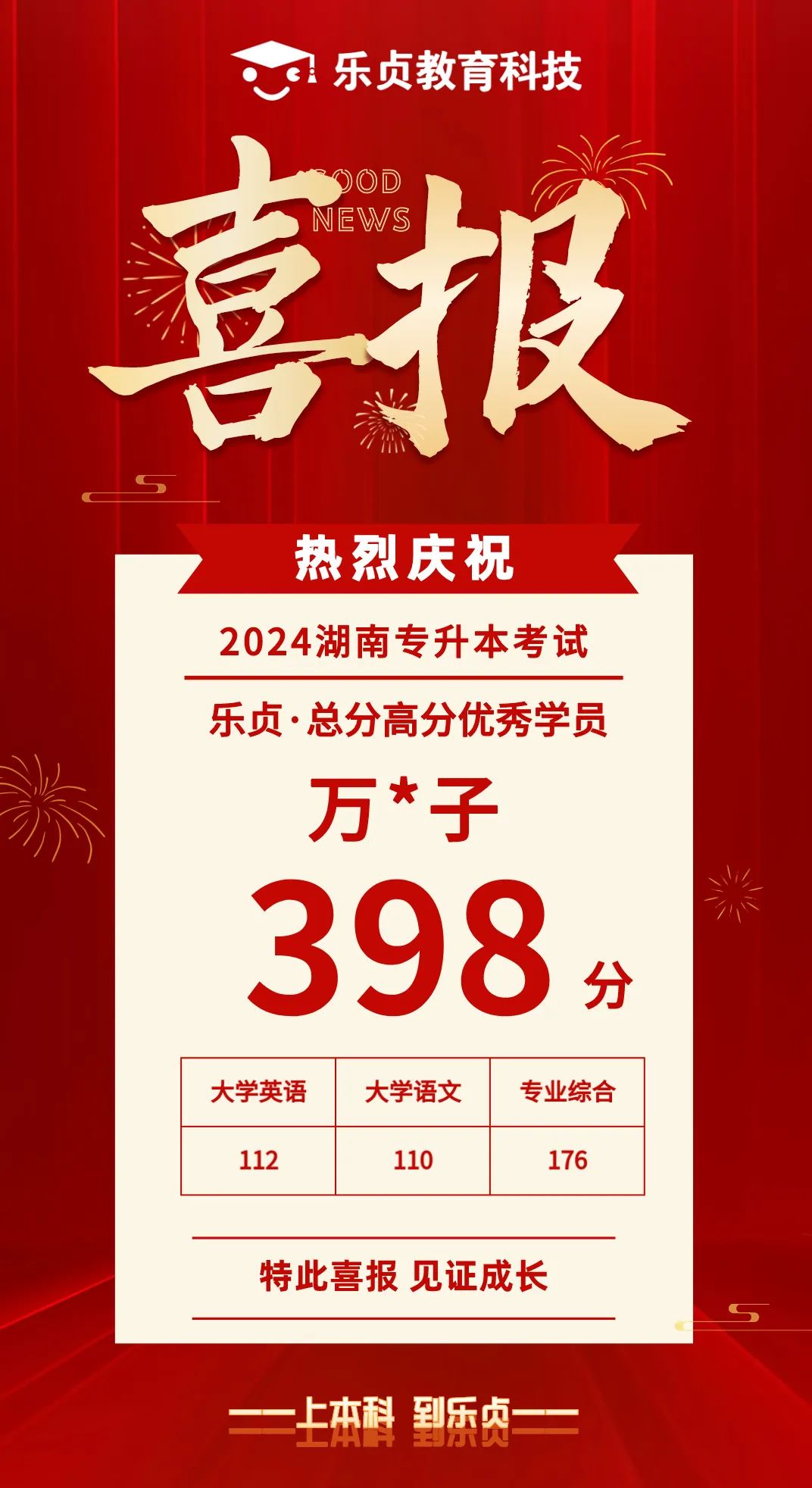 【喜報】2024屆樂貞高分學(xué)員榜來啦！各位升本人快沾沾喜氣(圖25)