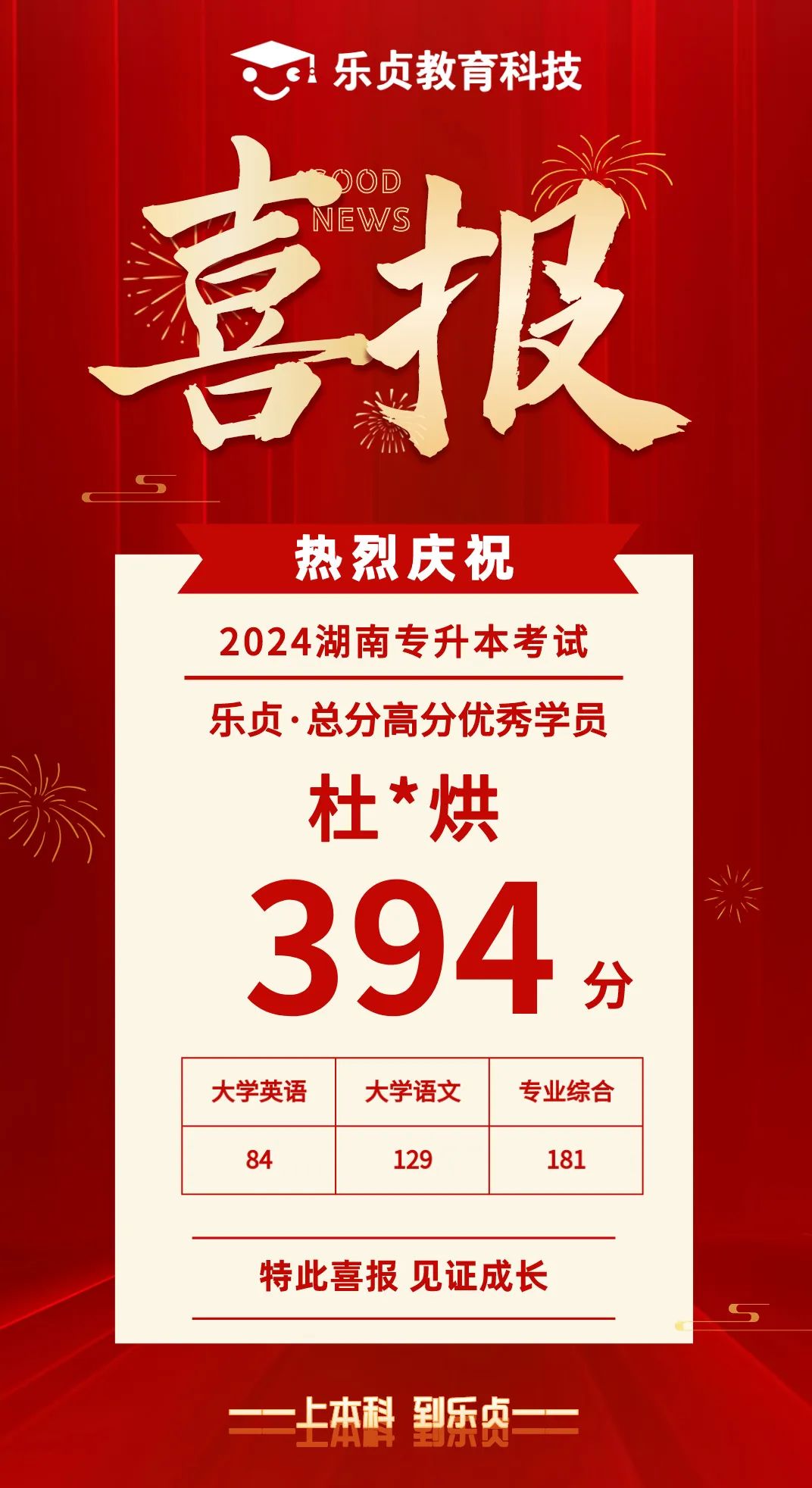 【喜報】2024屆樂貞高分學(xué)員榜來啦！各位升本人快沾沾喜氣(圖36)