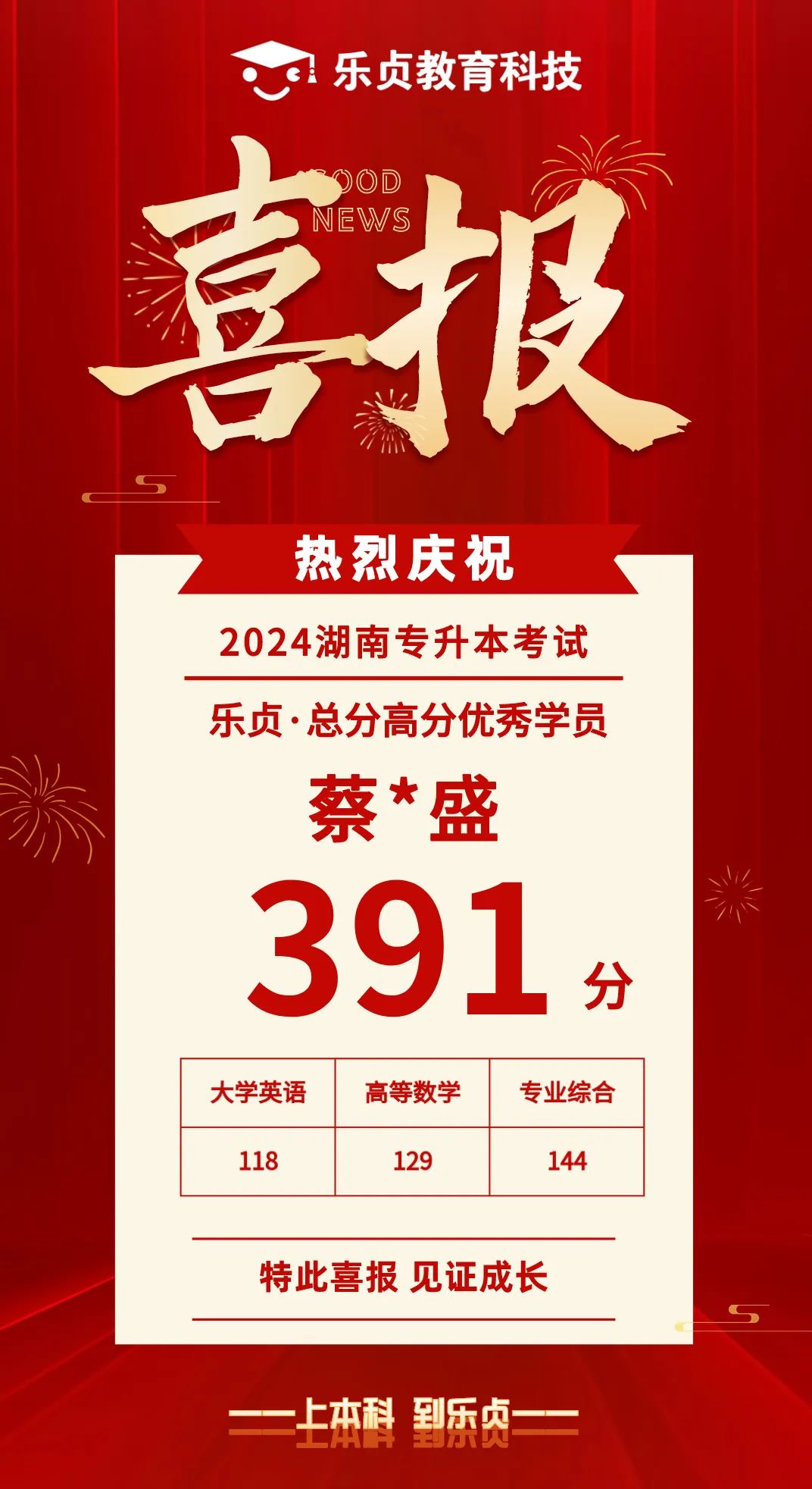 【喜報】2024屆樂貞高分學(xué)員榜來啦！各位升本人快沾沾喜氣(圖39)