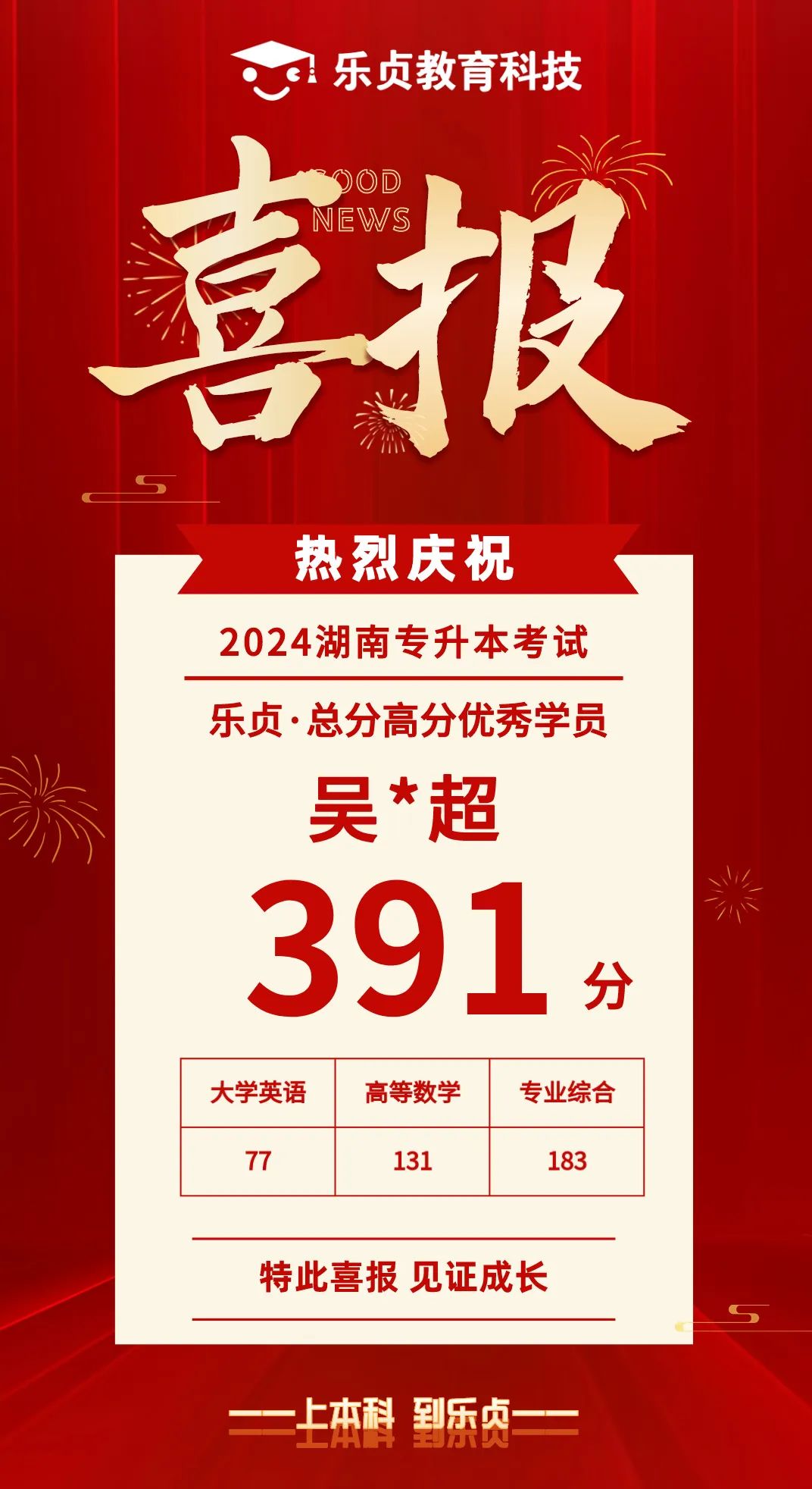 【喜報】2024屆樂貞高分學(xué)員榜來啦！各位升本人快沾沾喜氣(圖42)