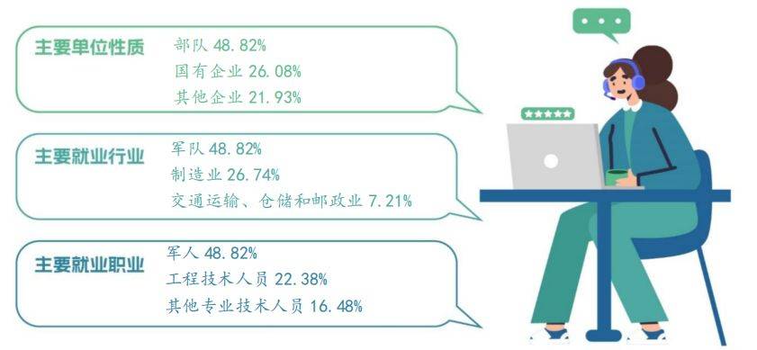 湖南那個?？圃盒Ｉ韭矢撸窟@兩所不容錯過！(圖6)