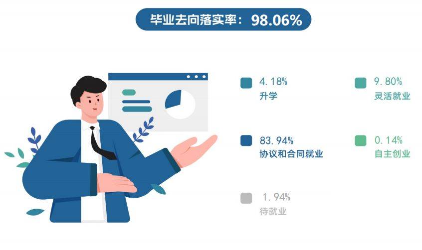 湖南那個?？圃盒Ｉ韭矢?？這兩所不容錯過！(圖5)