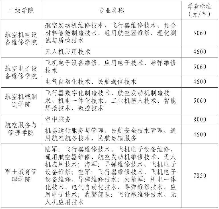 湖南那個?？圃盒Ｉ韭矢?？這兩所不容錯過！(圖10)