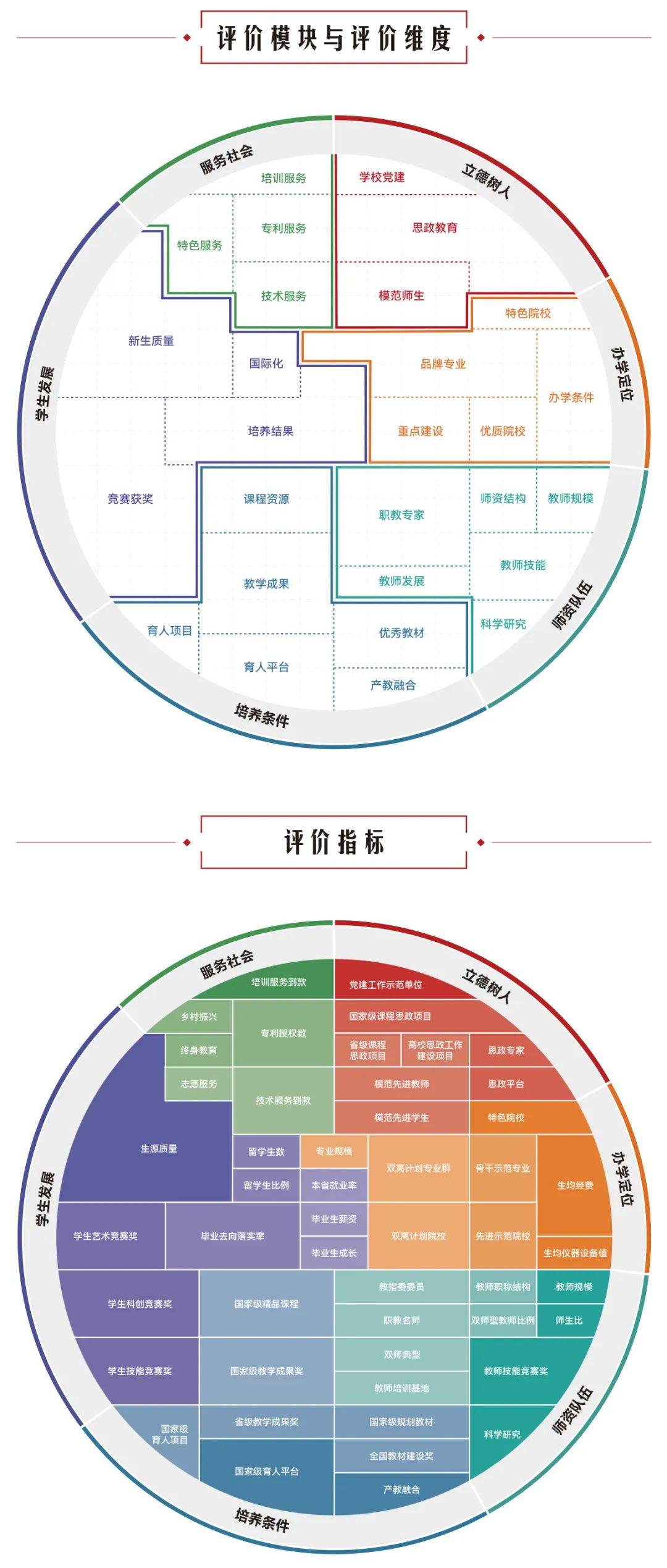 湖南專科院校實力綜合排名，那個院校升本率高？(圖1)