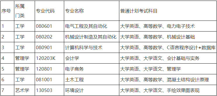 湖南工程學院應用技術學院.png