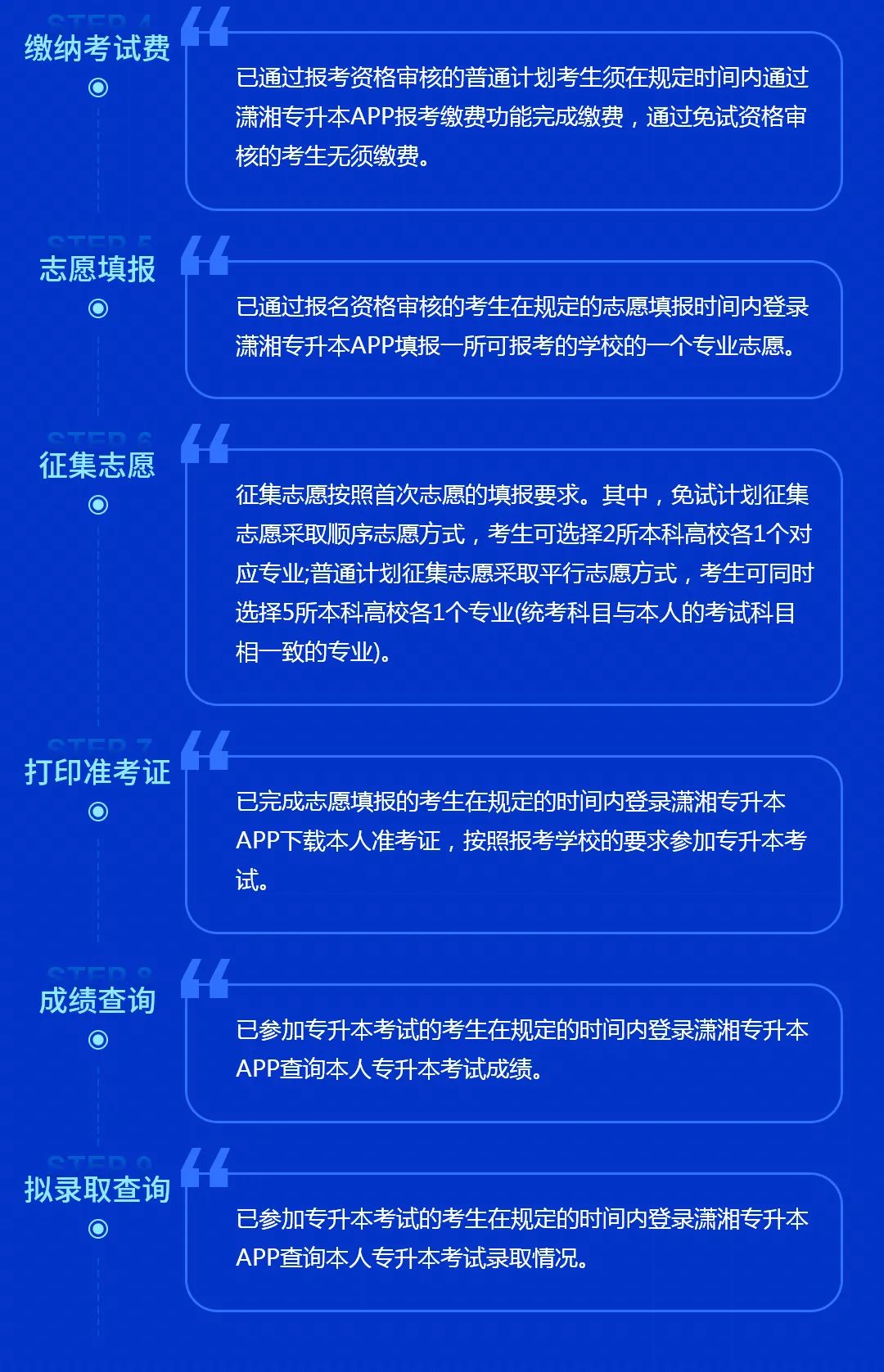2025年專升本操作手冊-考生版end(APP端)_02.jpg