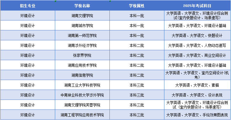 環(huán)境設(shè)計.png