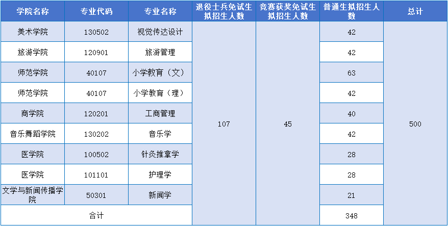 吉首大學(xué).png