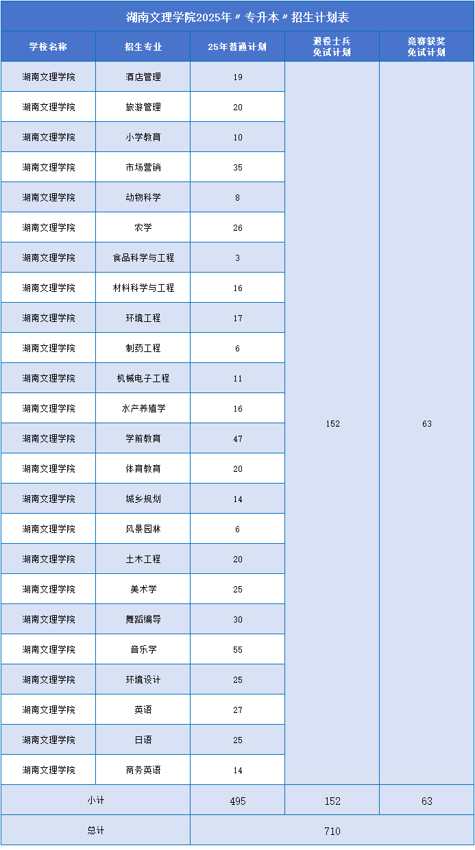 湖南文理學(xué)院.png