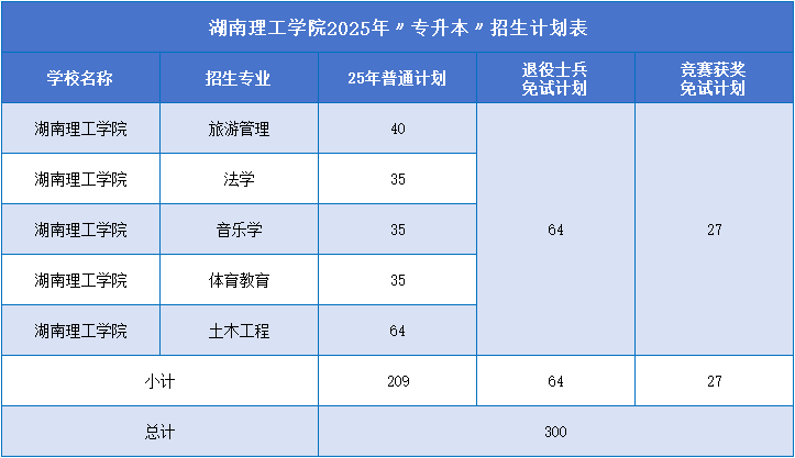 湖南理工學(xué)院.png