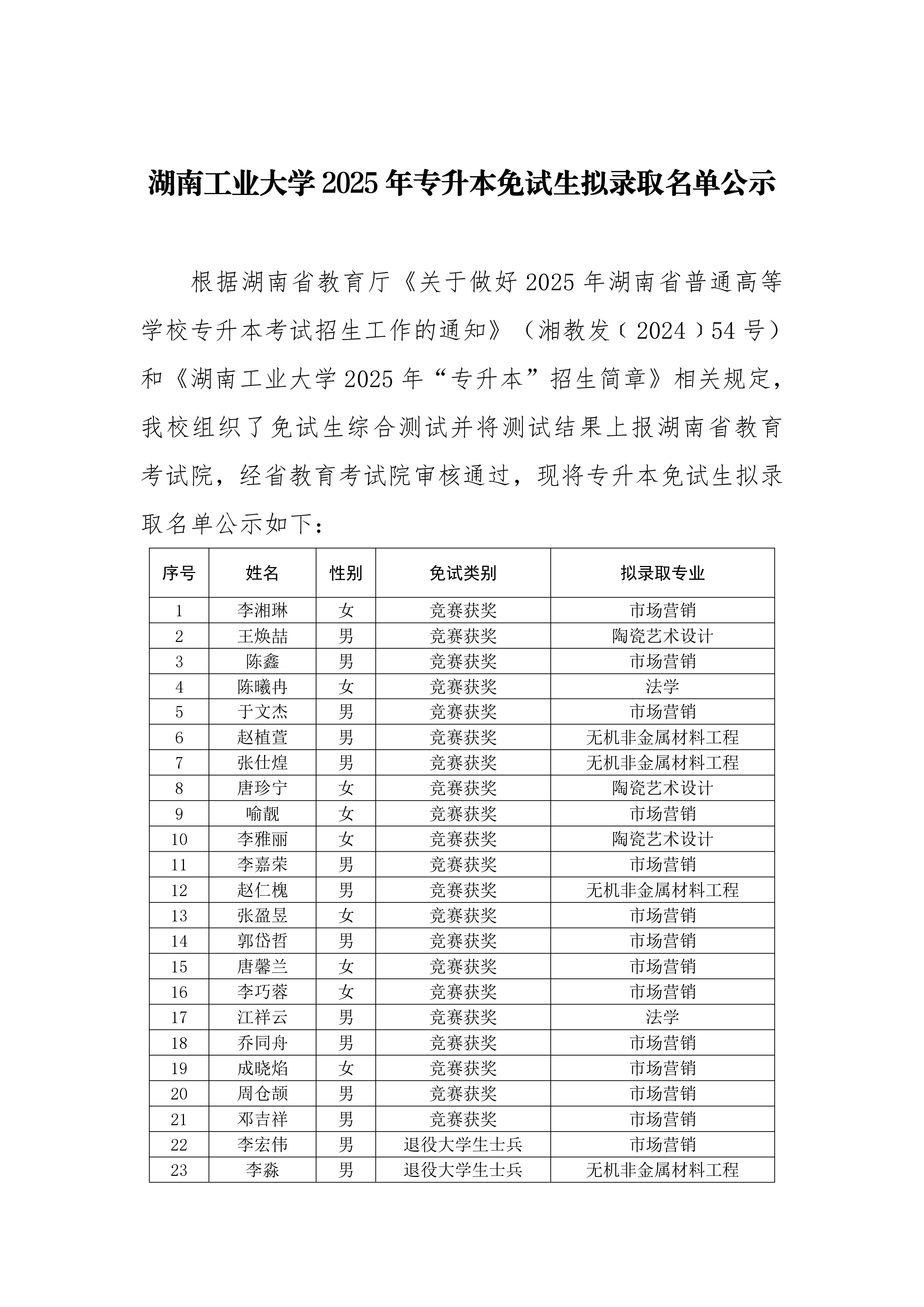 湖南工業(yè)大學(xué)_page-0001.jpg