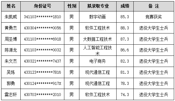 QQ圖片20250401161713.png