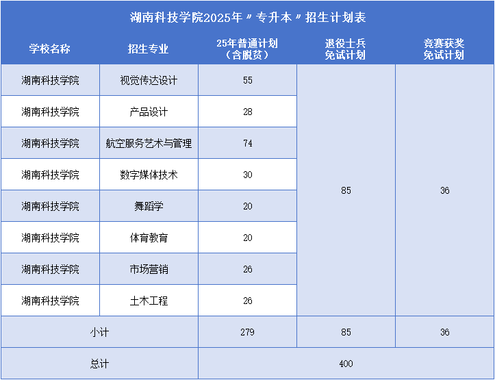 湖南科技學院.png