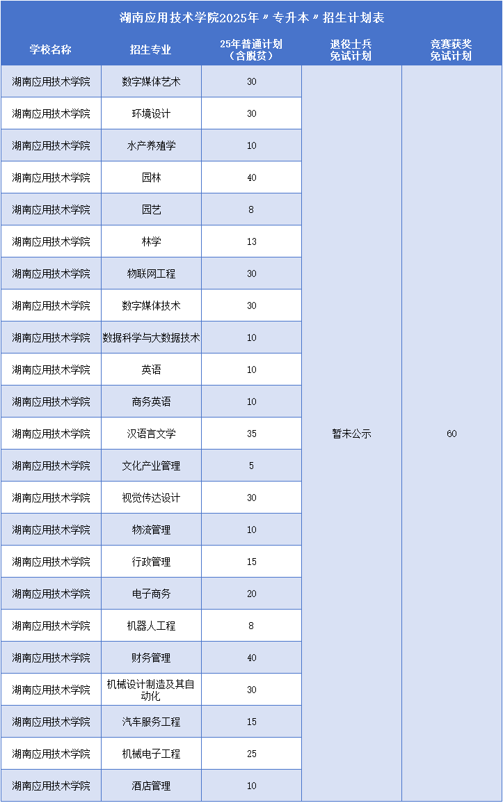 湖南應用技術學院.png