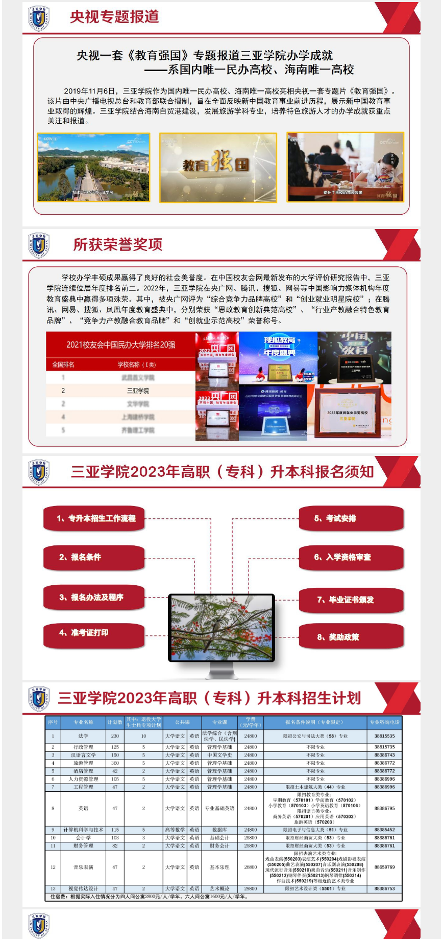 2023年三亞學(xué)院高職（?？疲┥究普猩?jiǎn)章公布！(圖2)