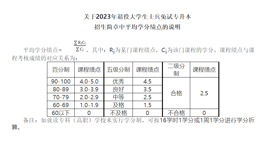 2023年麗水學(xué)院退役大學(xué)生士兵免試專升本招生簡(jiǎn)章(圖1)