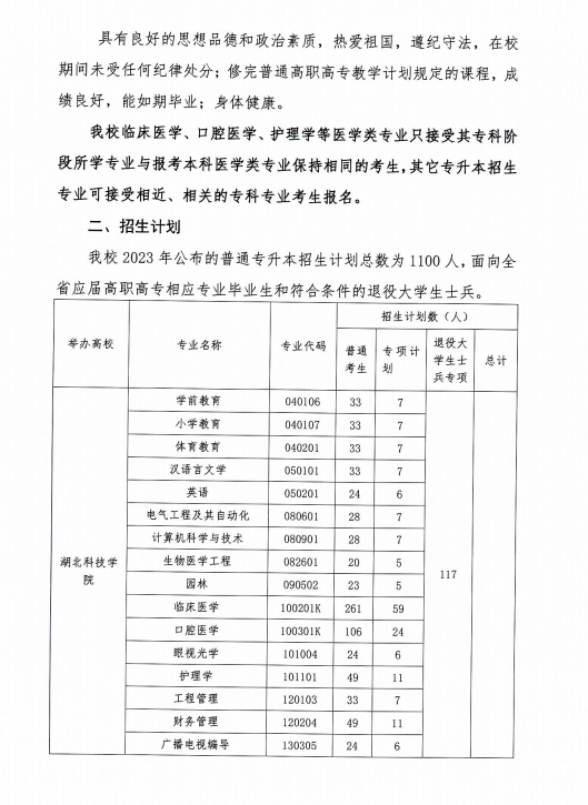 2023年湖北科技學(xué)院專升本招生簡(jiǎn)章已公布(圖2)