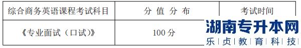 湖南信息學(xué)院專升本考試題型、題量及分值分布