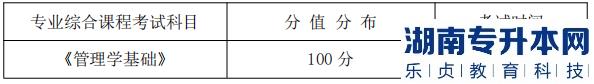 湖南信息學院專升本專業(yè)綜合課程考試科目、分值分布及考試時間