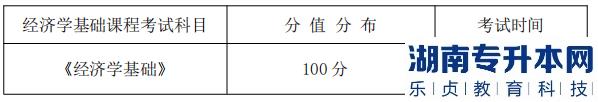 湖南信息學院專升本考試科目、分值分布及考試時間