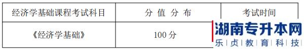 湖南信息學(xué)院專升本金融工程專業(yè)考試科目，分值分布及考試時間
