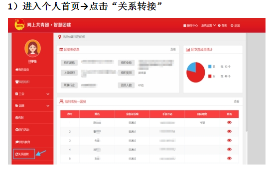 關(guān)于2022年懷化學(xué)院專升本學(xué)生轉(zhuǎn)學(xué)籍檔案、黨員檔案和團(tuán)員檔案的說(shuō)明