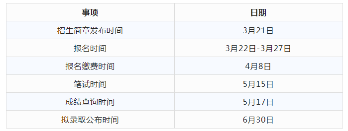 2023年湖南專升本熱門院校解析之長沙學(xué)院