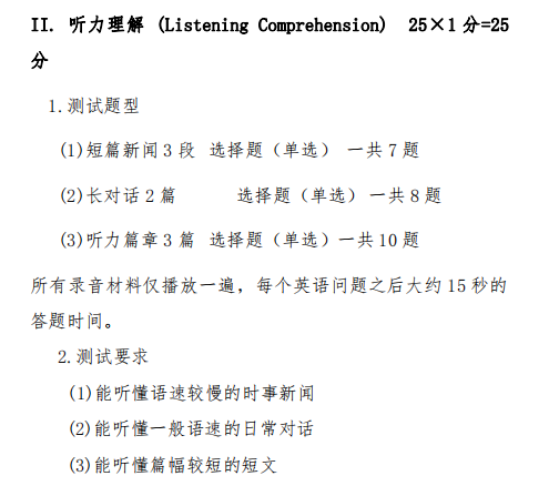 湖南專升本英語有哪些題型？要考聽力嗎？