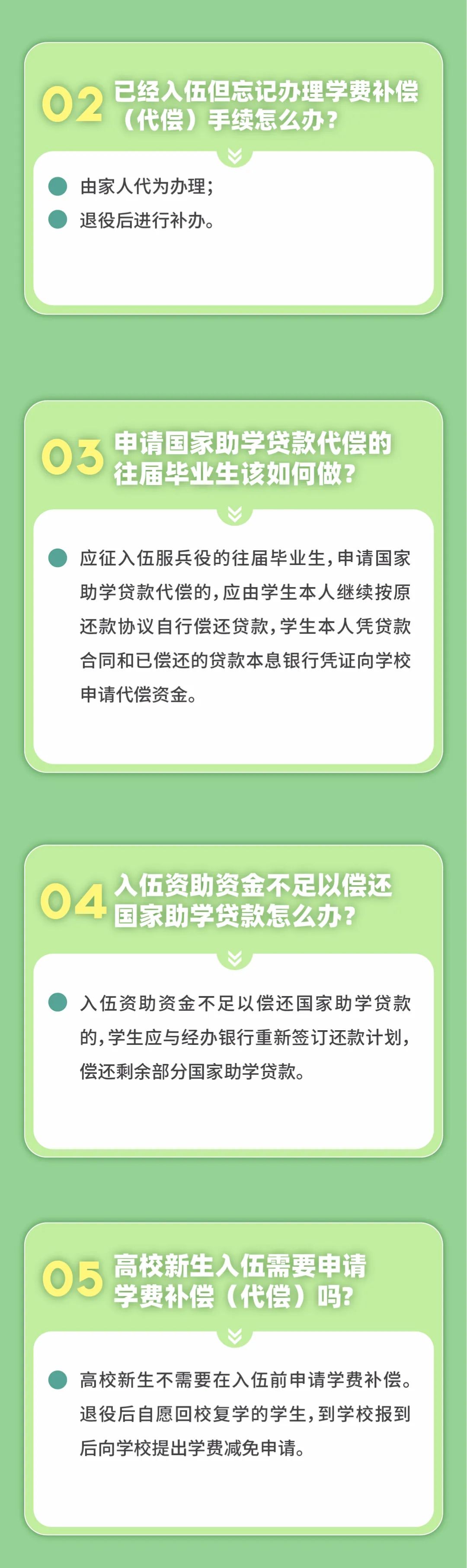 大學(xué)士兵除了湖南專升本免試還有學(xué)費(fèi)補(bǔ)償、代償，每年最高16000元！
