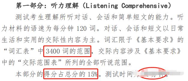 盤點湖南專升本英語考試要考聽力的院校！