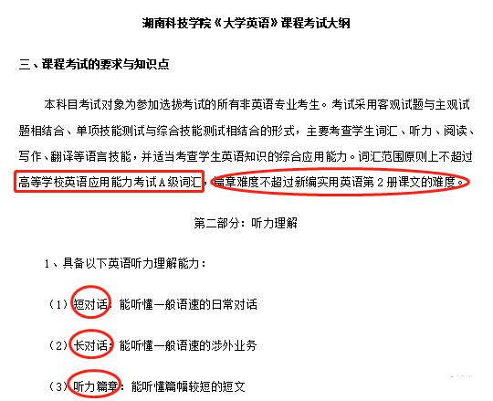 盤點湖南專升本英語考試要考聽力的院校！