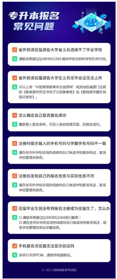 2023年湖南專升本報(bào)名常見(jiàn)問(wèn)題解答