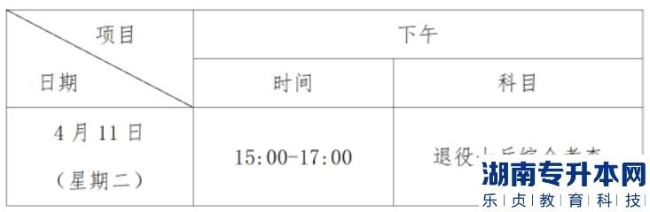廣州華商學(xué)院2023年專升本綜合考查準(zhǔn)考證下載及考場(chǎng)指引(圖5)