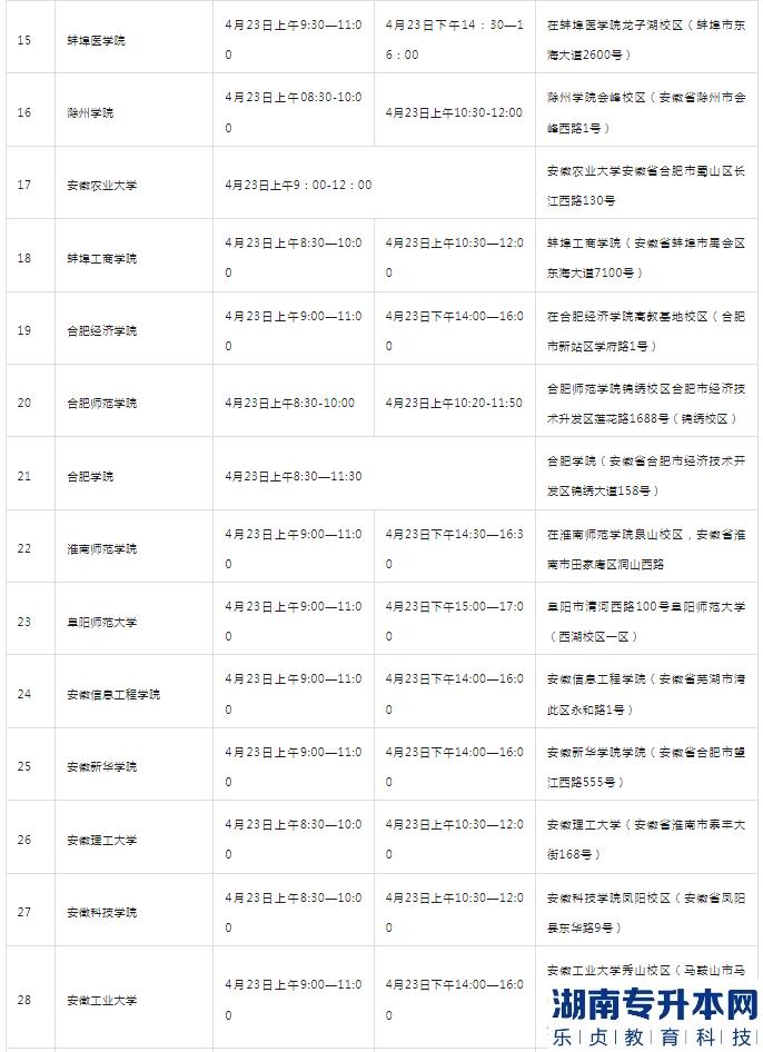安徽2023年專(zhuān)升本專(zhuān)業(yè)課考試時(shí)間(圖2)