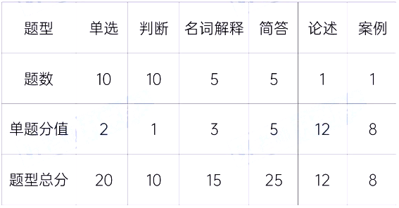 湖南科技學(xué)院專(zhuān)升本