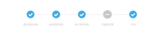 關(guān)于2023年懷化學(xué)院專升本學(xué)生轉(zhuǎn)學(xué)籍檔案、黨員檔案和團(tuán)員檔案的說明
