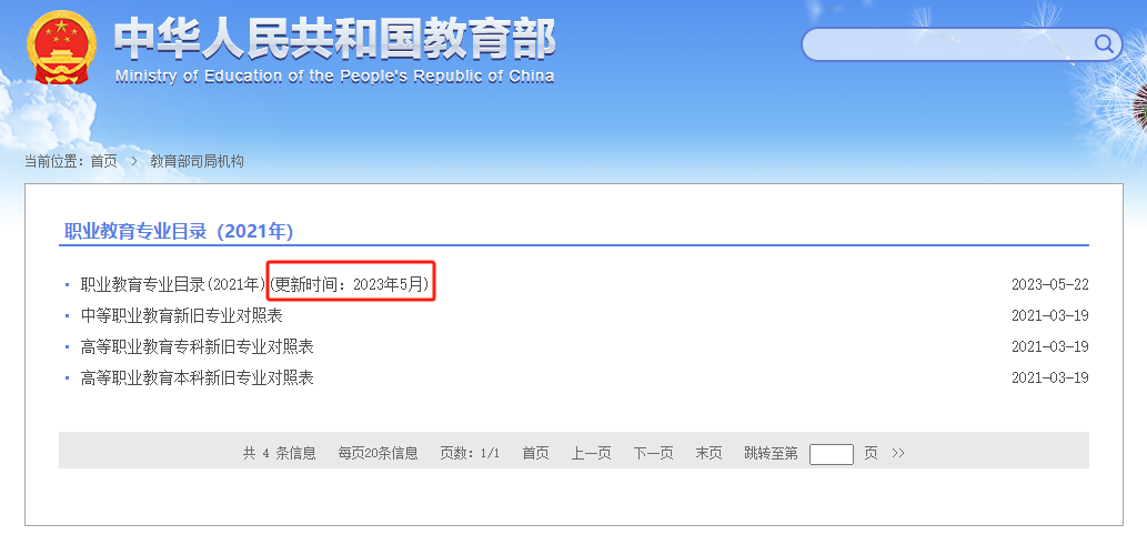 24屆湖南專升本報(bào)考專業(yè)可能有變化！
