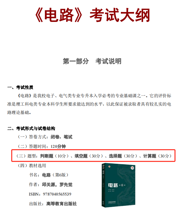 2024年湖南省專升本考試總分是300分還是500分？