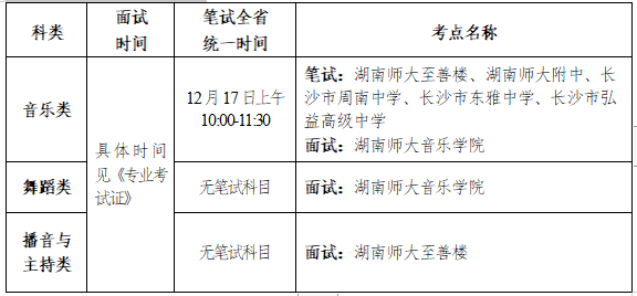 湖南省2024年音樂類、舞蹈類和播音與主持類專業(yè)全省統(tǒng)考考前提醒