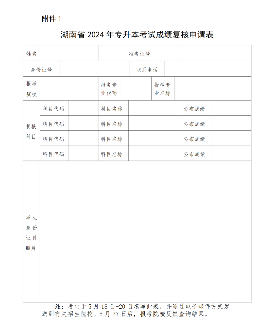 2024年湖南專升本對成績有異議，可申請復核